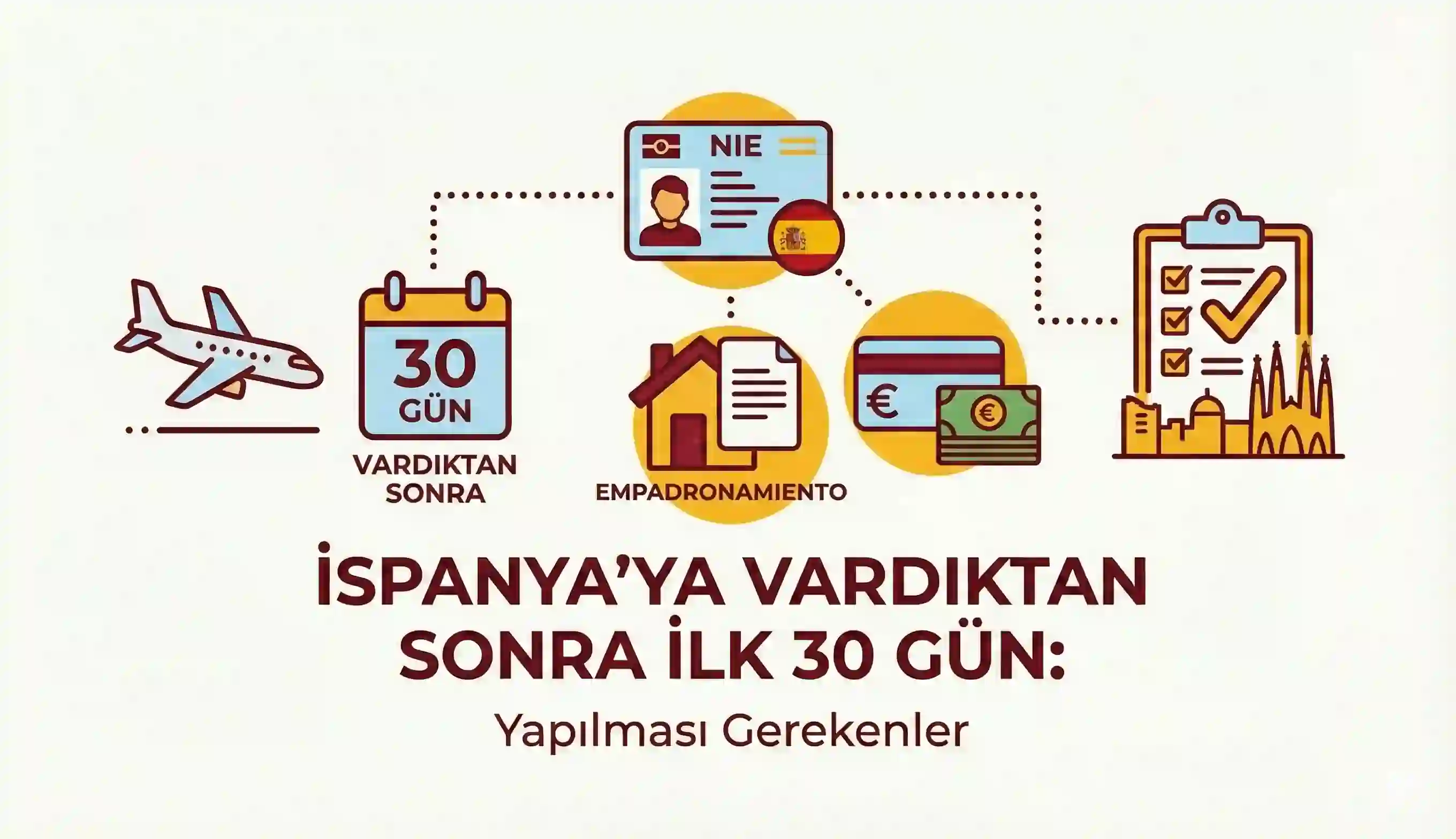 İspanya'ya Vardıktan Sonra İlk 30 Gün: Yapılması Gerekenler