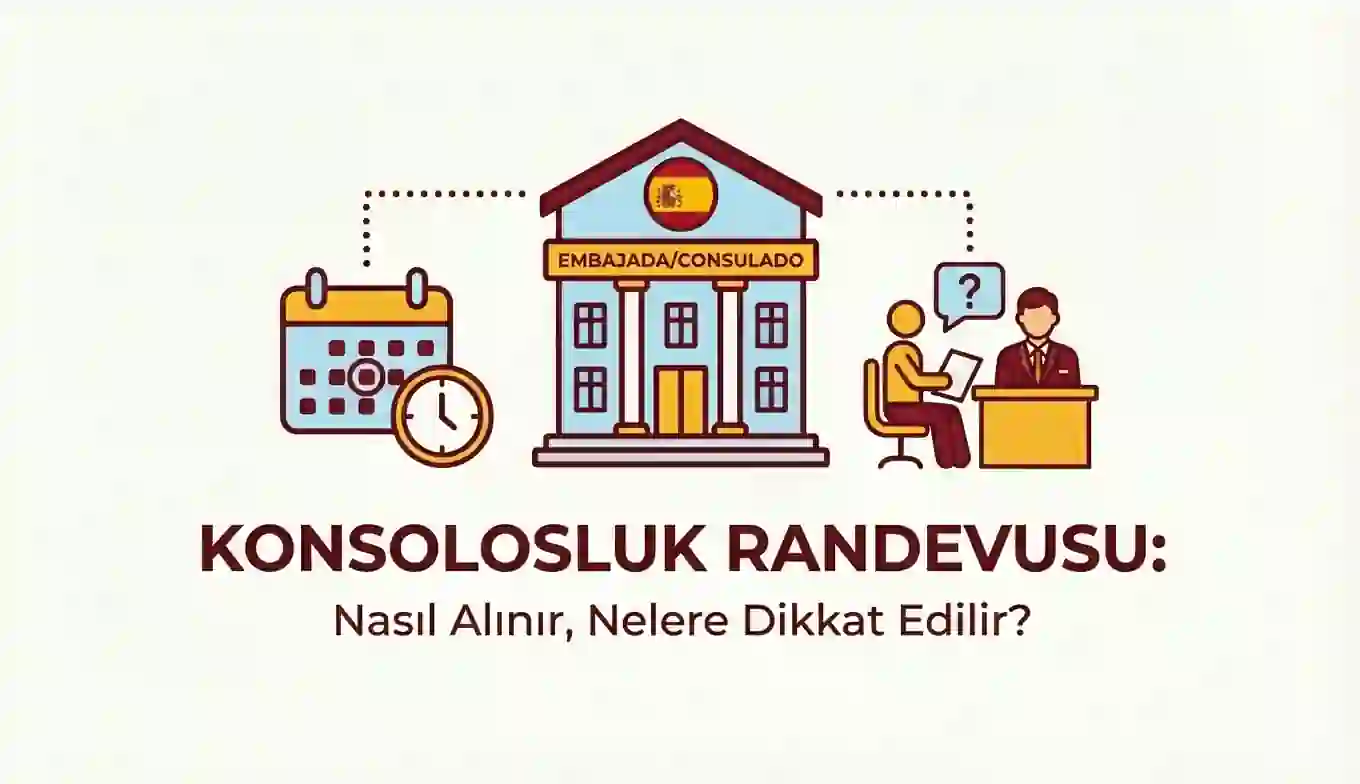 Konsolosluk Randevusu: Nasıl Alınır, Nelere Dikkat Edilir?