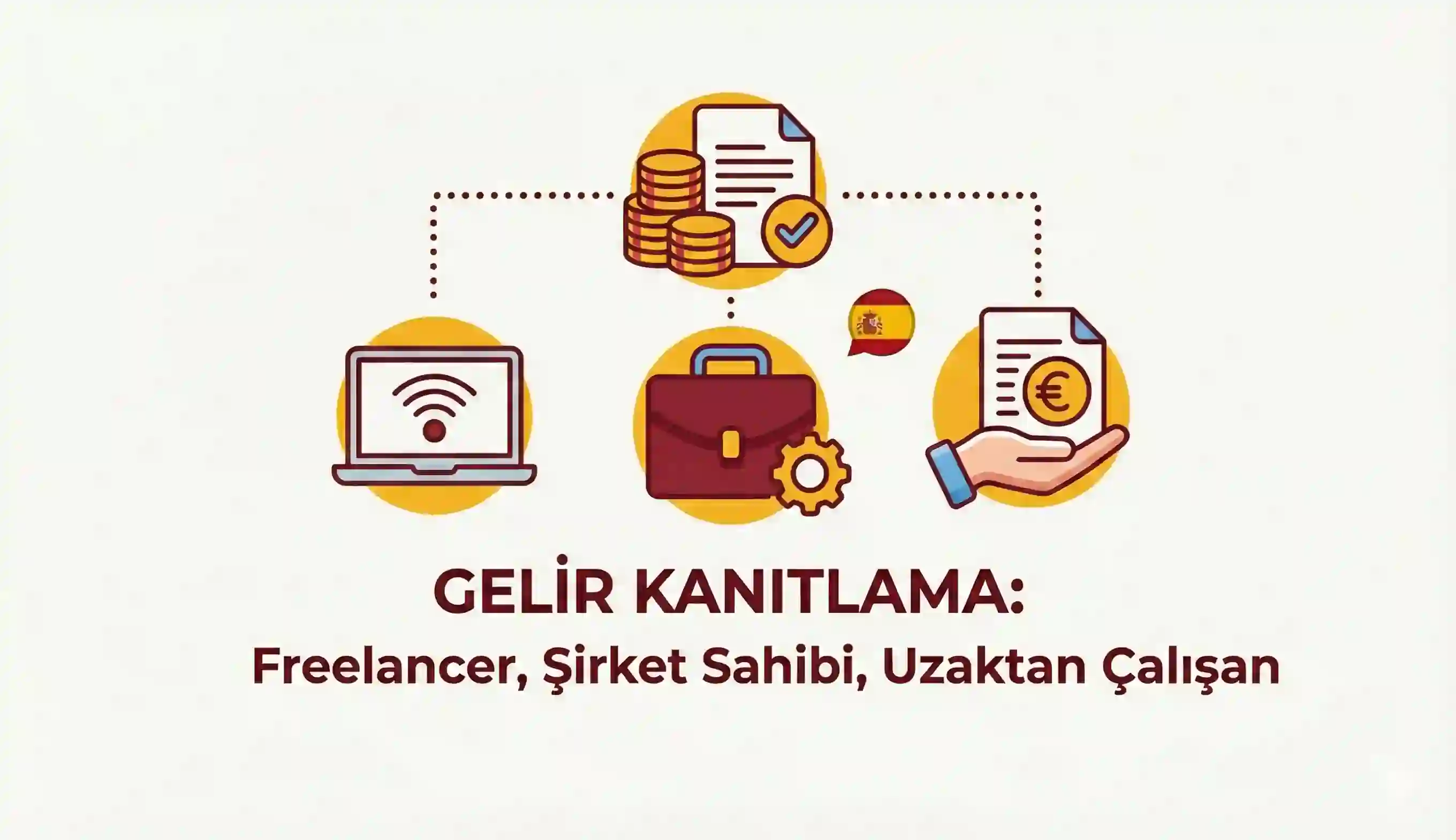 Gelir Kanıtlama: Freelancer, Şirket Sahibi, Uzaktan Çalışan